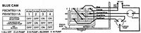 Pres:Air:Trol/ Hergair Sequencing Switches