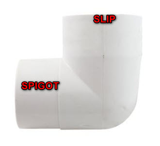 90 Degree PVC Street Elbow 2 inch